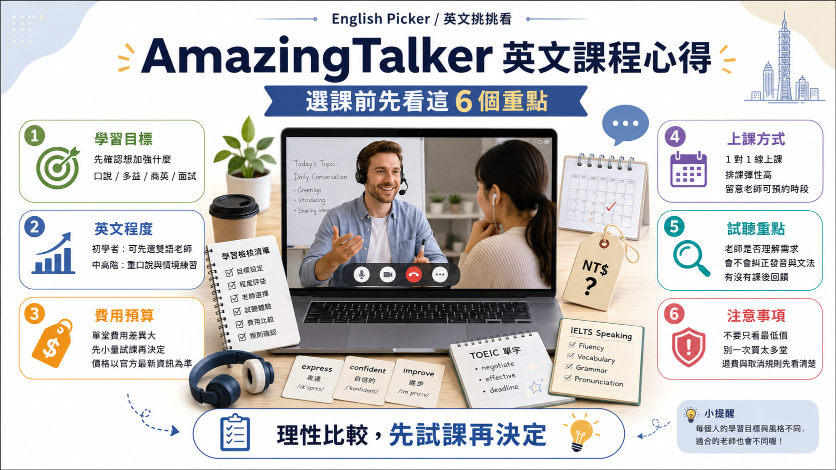 amazingtalker 英文課程心得：適合誰？費用、師資與選課前注意事項整理